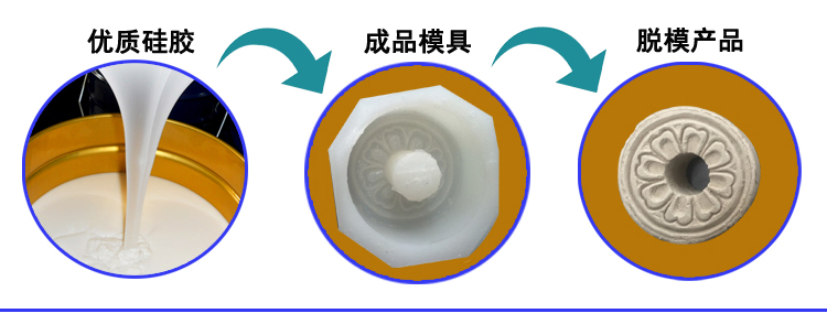 石膏模具硅膠用幾度的好 ？